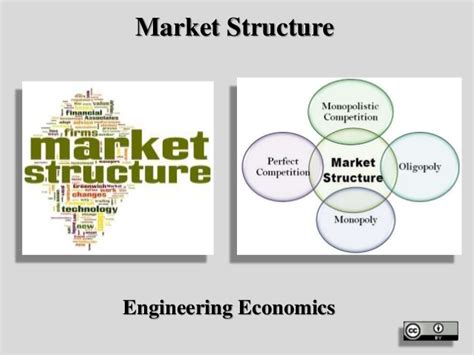 Different types of market structure 1. Market Structure