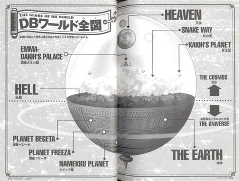 Maybe you would like to learn more about one of these? How big is the Dragon Ball universe and multiverse ...