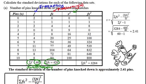 In applying this method first of all we compute the arithmetic mean of the given data, either ungrouped or grouped. Example 1 of Standard Deviation of Grouped Data - YouTube