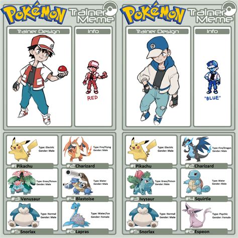 Trainer Profile Pokemon Trainer Red And Blue By Rbta123 On Deviantart