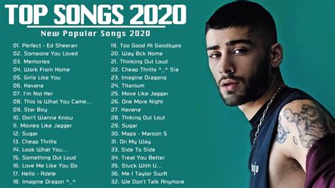 Herinneringen Tolk Minachting Hit Pop Songs 2020 Achterzijde Ondanks