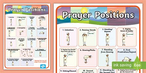 Prayer Positions Display Poster Teacher Made