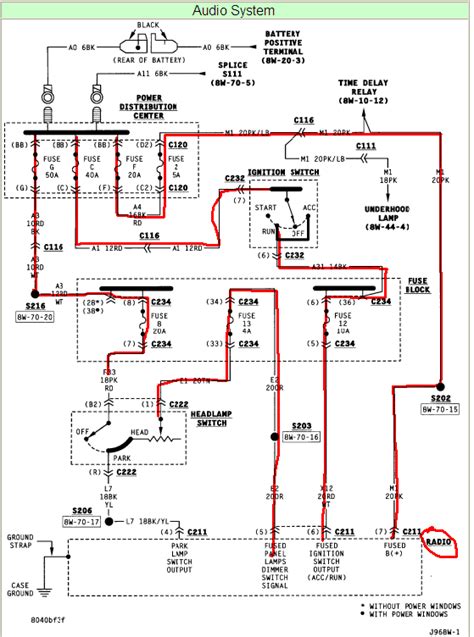 Få åtkomst till alla kopplingsscheman bil. 96 Dodge Ram 1500 Radio Wiring Diagram Images - Wiring Diagram Sample