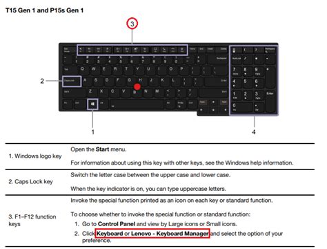 Lenovo Keyboard Symbols