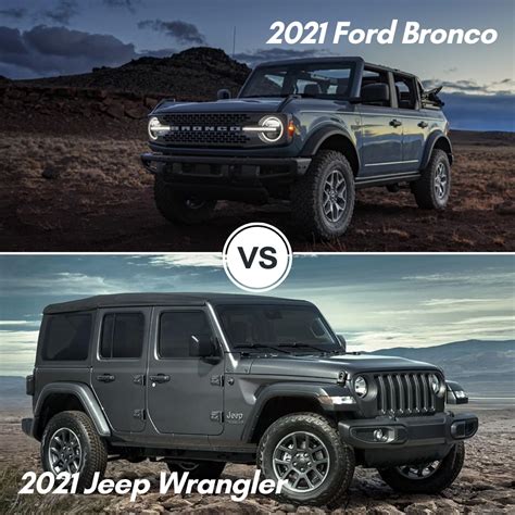 Actualizar 64 Imagen Is The New Bronco Bigger Than A Jeep Wrangler