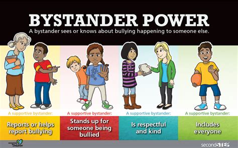 bullying prevention bystander power