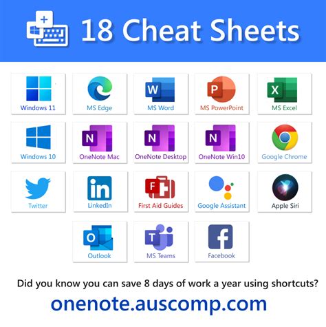 Cheat Sheets For Windows Office 365 And Social Media
