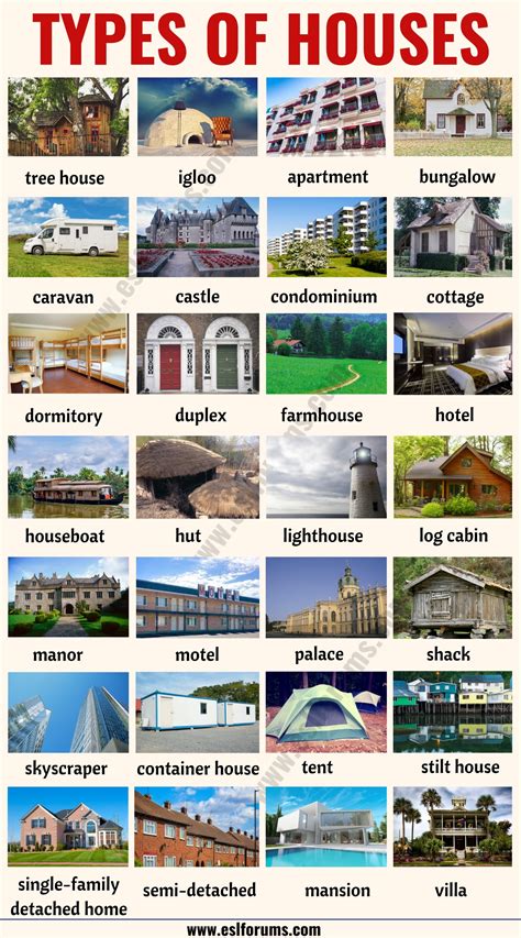 House Styles List Of 28 Different Types Of Houses Around