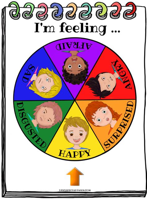 Emotions Wheel Printable Fun Ways To Expand Your Kids Emotional