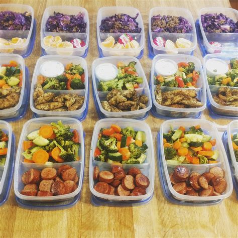 Low Carb Meal Prep Ideas Examples And Forms