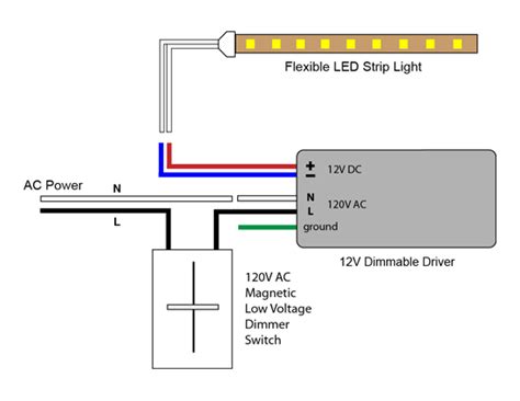 Led 12 Volt Wiring Diagram