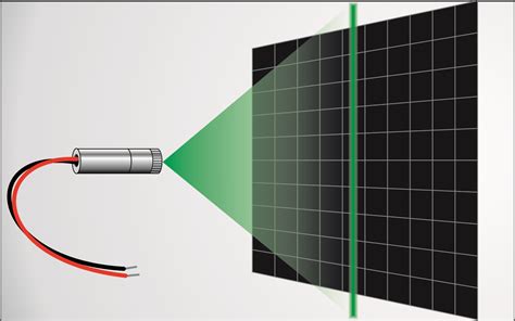 Compact Line Laser Module Green 50mw Lasershopde