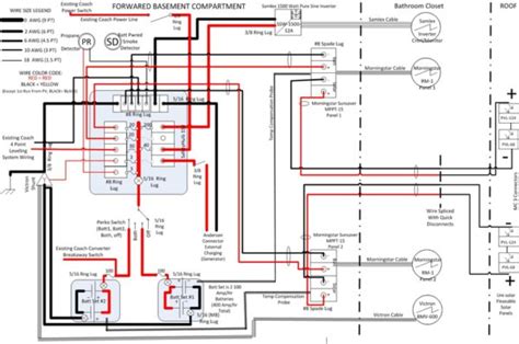 Savesave 12 volt relay wiring diagram for later. 12 Volt Trailer Wiring Diagram