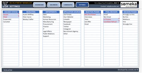 Copy and paste your students names onto the roster tab and enter in your rubric information. Recruitment Tracker Excel Template | Hiring Plan for HR ...