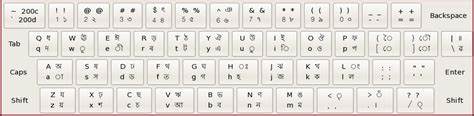 Just enter the text from the keyboard on textbox under input your text here. Assamese alphabet - Wikipedia