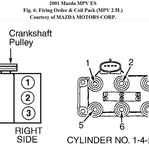 2000 Ford Ranger 25 Firing Order Wiring And Printable