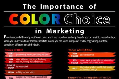 Psychology Psychology Of Colors In Marketing