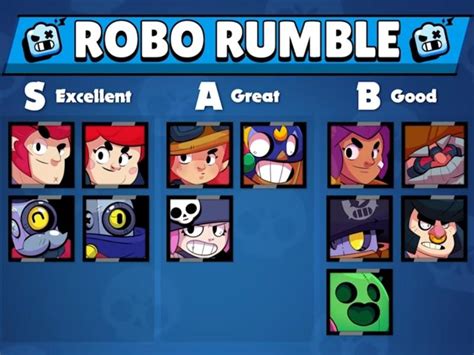 Hunting party is an official map for the big game event. Cómo progresar rápido en Brawl Stars. Robo Rumble ...