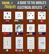 Images of Electrical Outlets In Mexico