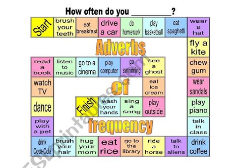 Adverbs Of Frequency Board Game Esl Worksheet By Niesers Adverbs
