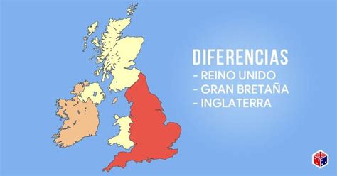 Reino Unido Gran Bretaña e Inglaterra Guía de Diferencias Reino
