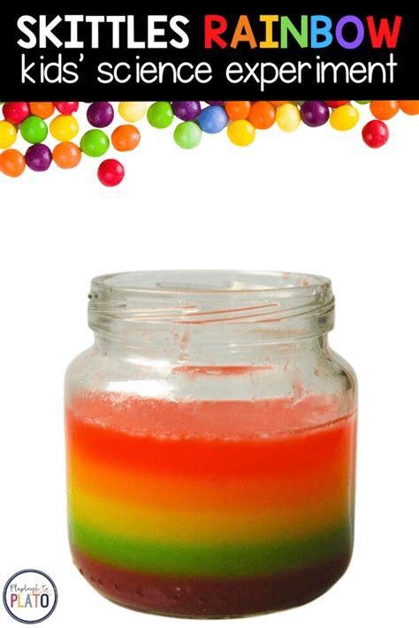 Skittles Rainbow Science Experiment Laptrinhx News