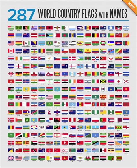 List Of The Flags Of The World