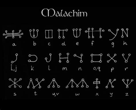 Malachim Ancient Alphabets Alphabet Symbols Alphabet Code