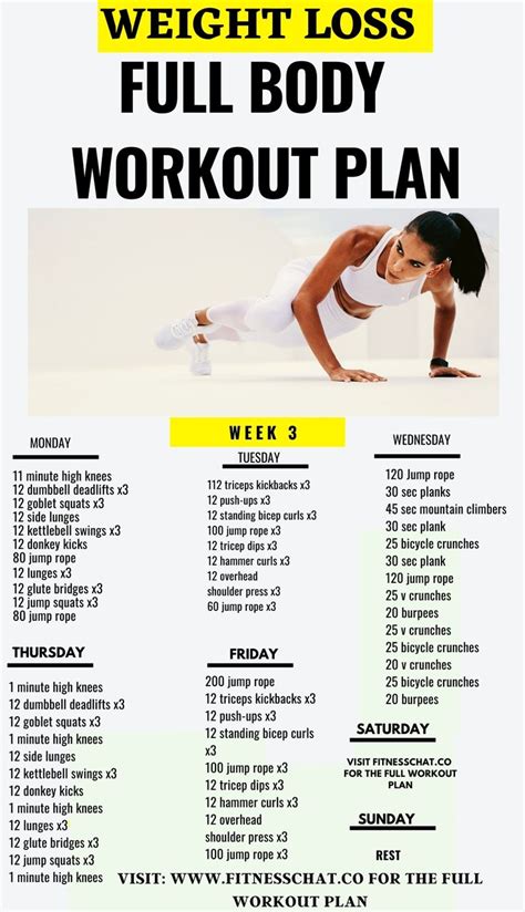 Week Hiit Workout Plan Pdf Body Workout Plan Workout Plan Full Body Workout Plan