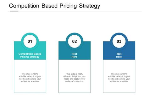 Competition Based Pricing Strategy Ppt Powerpoint Presentation Summary