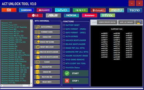ACT Unlock Tool Pro V Latest Full With Loader Tool Download