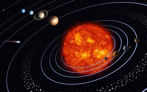 Space The Solar System National Geographic Society