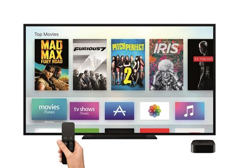 Apple Tv Buyers Guide Which Apple Tv Should You Buy ~ Andros Maniac