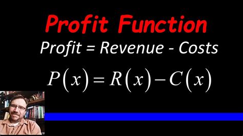 How To Find Profit Function With Break Even Point Youtube