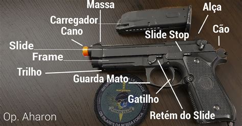 Partes De Uma Pistola M9a1 De Airsoft