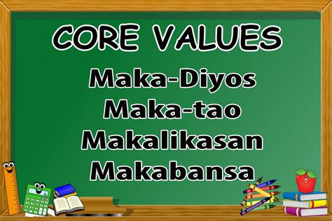 Tondo High School Core Values