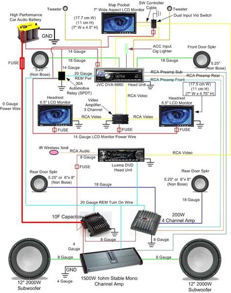 Audi Speakers Wiring Diagram