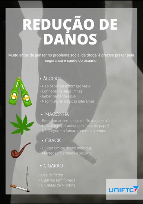 Uso Abusivo De Drogas Lícitas E Ilícitas Projetos Integradores