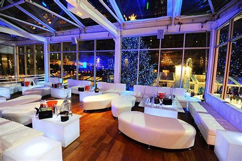 Small Party Venues In New York New York The City That Never Sleeps
