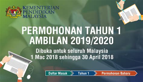 Program matrikulasi kementerian pendidikan malaysia menyediakan tiga (3) jurusan pengajian iaitu sains, perakaunan, dan teknikal. Permohonan Kemasukan ke Tahun 1 Ambilan 2019/2020 Secara ...