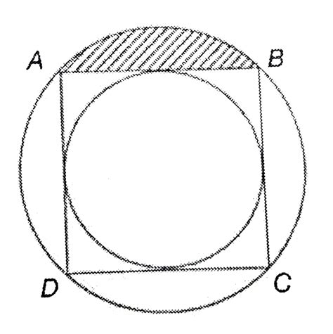 In The Given Figure A Circle Is Inscribed In A Square Abcd Of Side 28