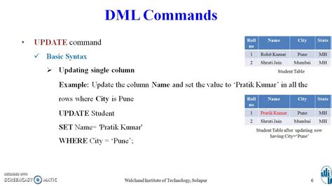 2 Dml Update And Delete Command Smdol Youtube