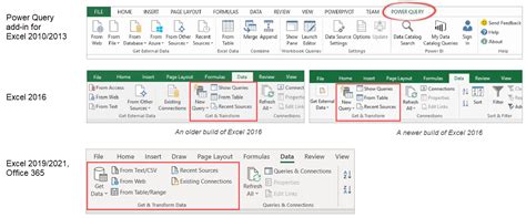 What Is Power Query Excel Login Pages Info