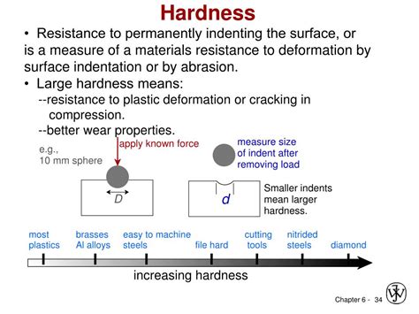 Ppt Chapter 6 Mechanical Properties Powerpoint Presentation Free