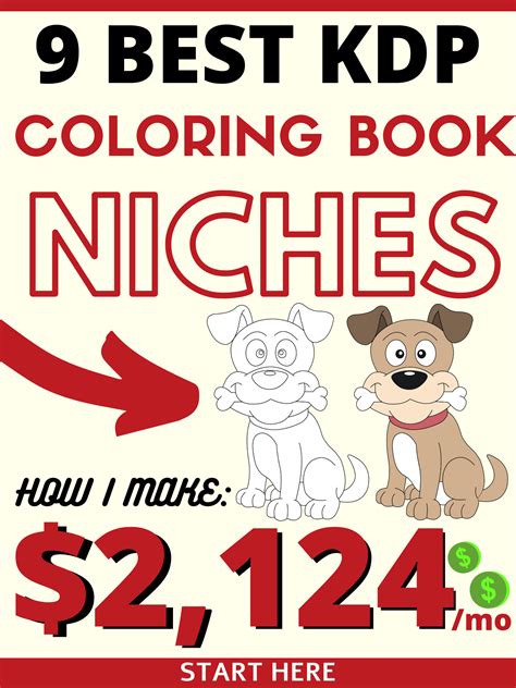 Of The Best Kdp Coloring Book Niches To Make Money With In In Coloring Books