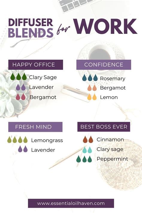 The 7 Best Essential Oils For The Office Plus Diffuser Blends In