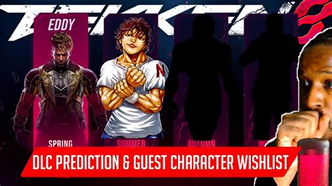 Tekken Dlc Prediction Guest Character Wishlist Youtube