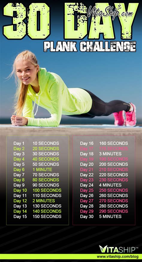 Maybe you would like to learn more about one of these? 30-Day Plank Challenge
