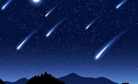 A meteor is a streak of light in the sky caused by a meteoroid crashing through earth's atmosphere. National Meteor Watch Day - June 30, 2020 | Happy Days 365