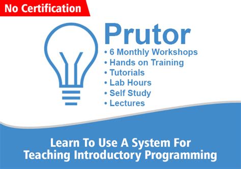 Prutor A Coding Platform Prutor Online Academy Developed At Iit